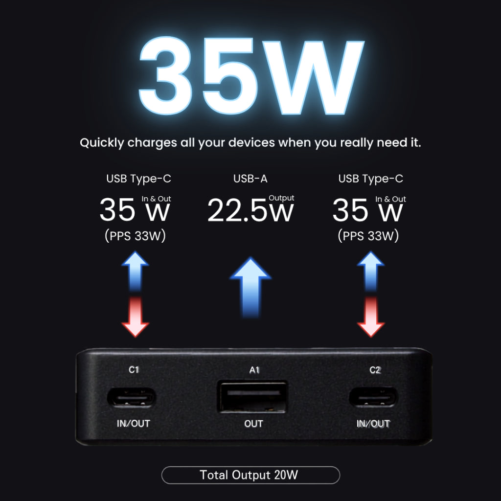 [NEW GEN] ELECOM 10000mAh 35W Semi Solid State Power Bank Carry-on approved Fast Charging PPS Powerbank